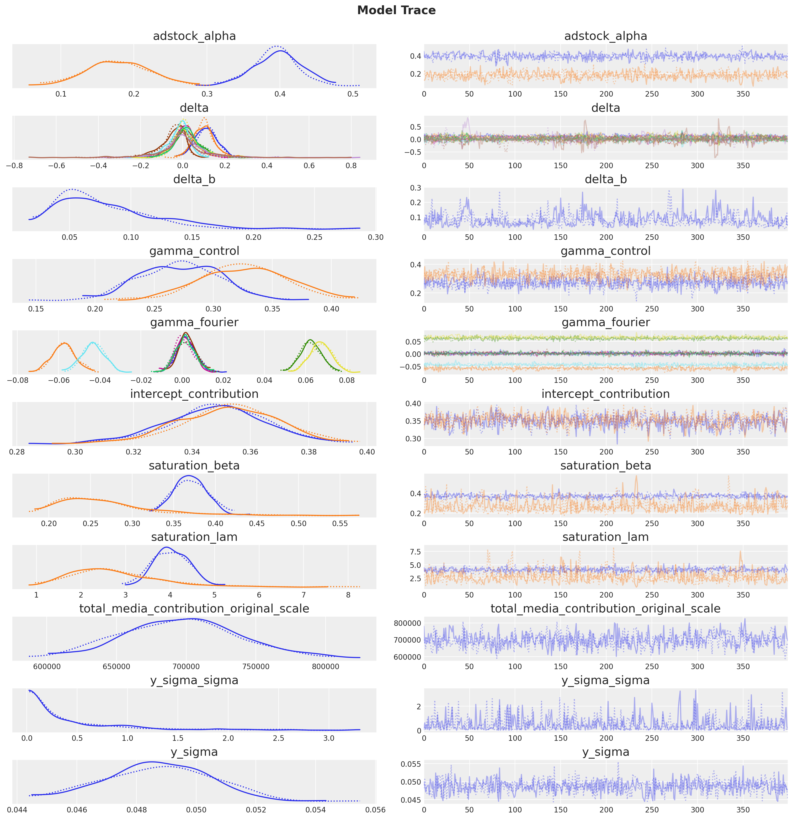 ../../_images/051a554c0ba01b889726f34f0fe97e3d8bc9200171dc2248470122f7f67ae51b.png